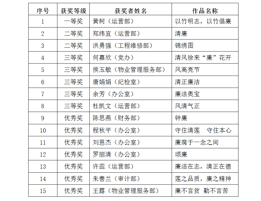 结果.png